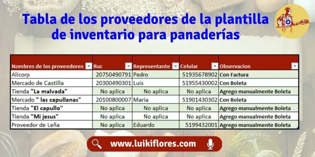 tabla de base de datos de los proveedores de la plantilla de inventario en excel