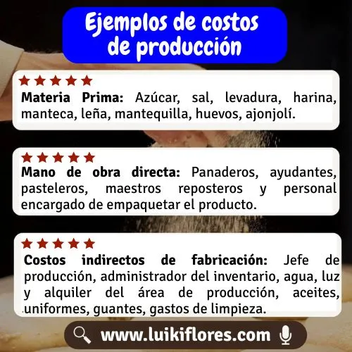Ejemplos de costos de producción de una panadería