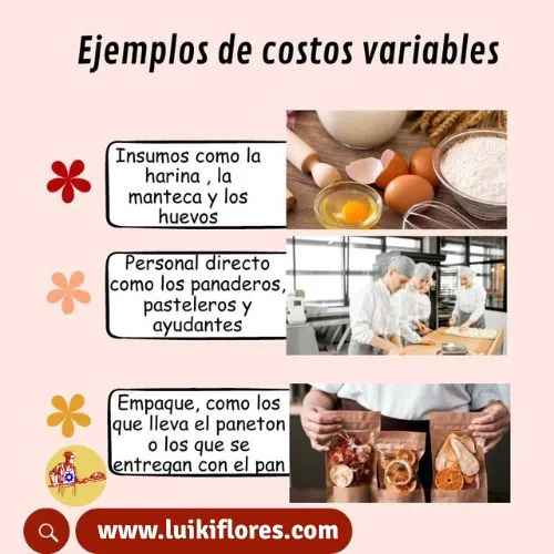 3 ejemplos de costos de produccion para panaderias o pastelerias pequeñas