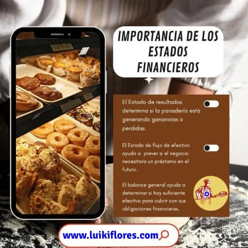 Importancia de los estados financieros de una panaderia pequeña